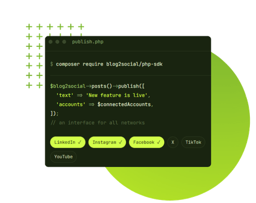 Code Example